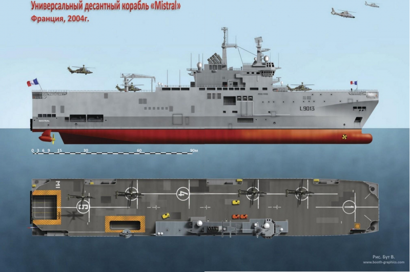 Авианосец второй мировой войны в разрезе