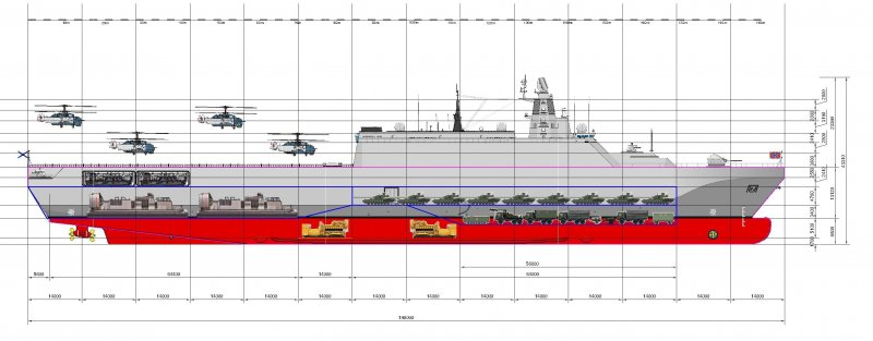 Dokdo вертолетоносец