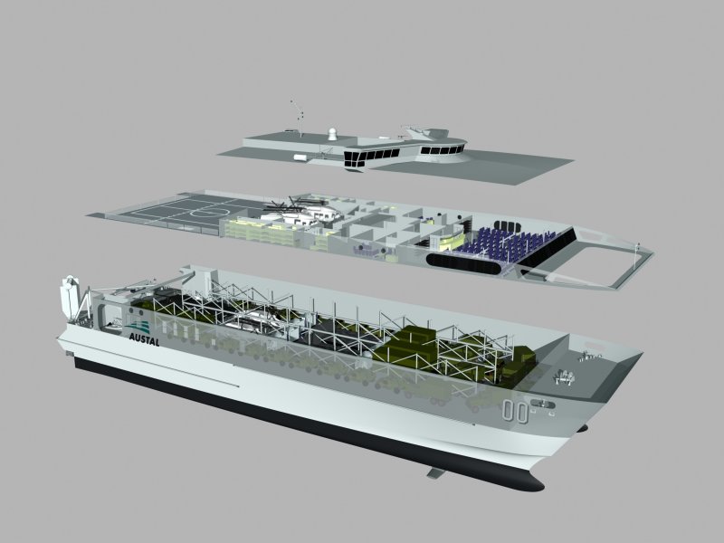 USS Wasp LHD-1 1/350