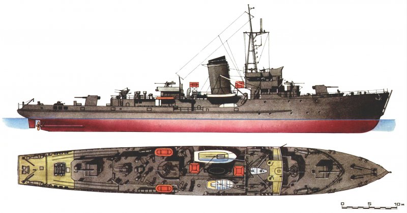 Тральщики типа «Minensuchboot 1916»