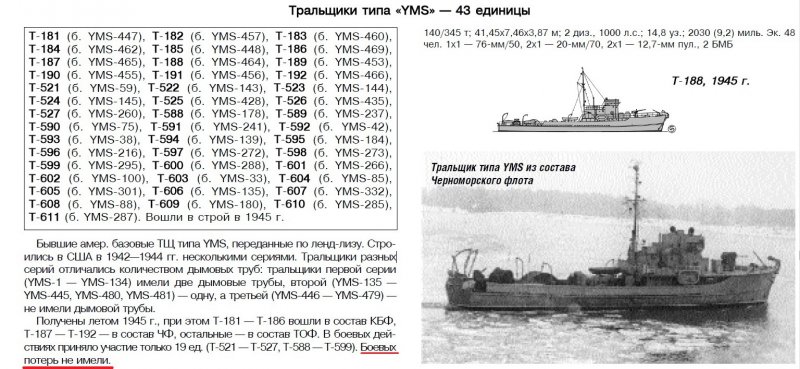 Bottsand — «корабль-ножницы»