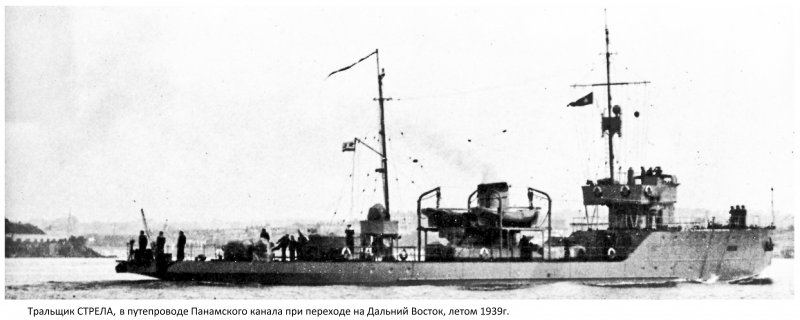 Вторая мировая война минные тральщики