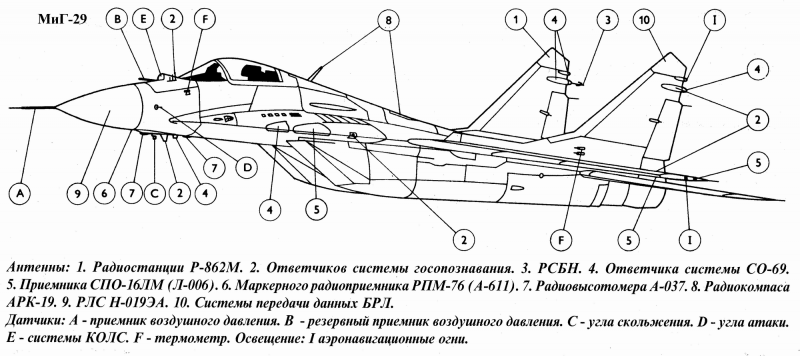 Схема самолета миг 29