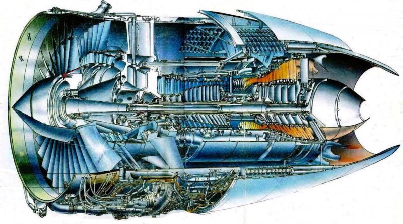 Двигатель ПС-90a2