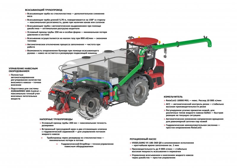 Бочка РЖТ-8