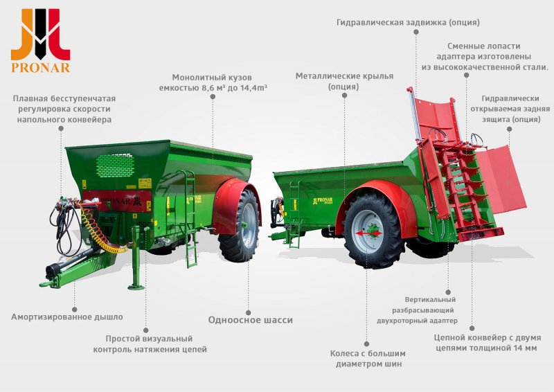 Manure Spreader 1:32