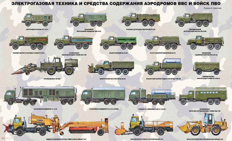 ЗИЛ 131 Аэродромная техника