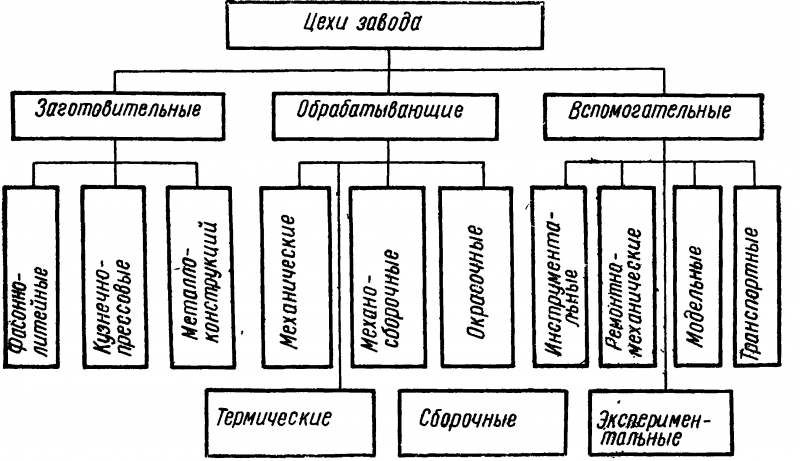 Автобетононасос Putzmeister
