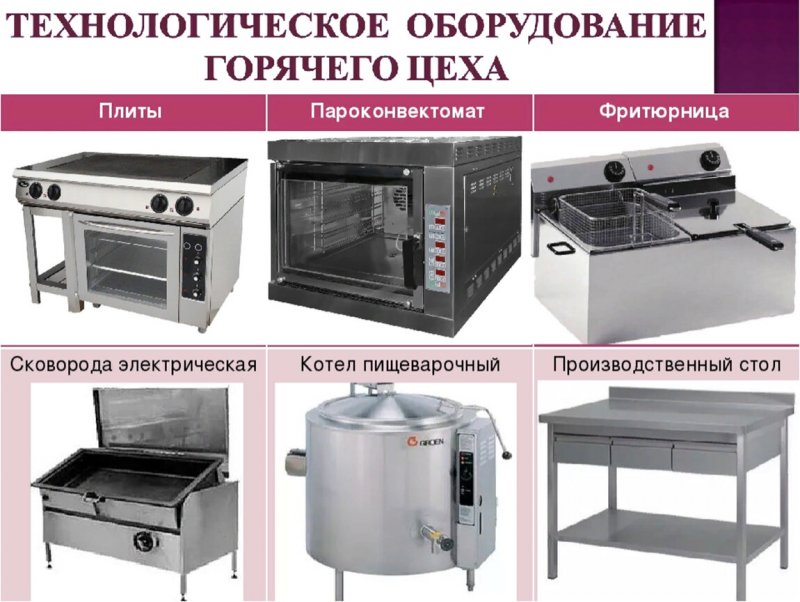 Экзоскелет Honda