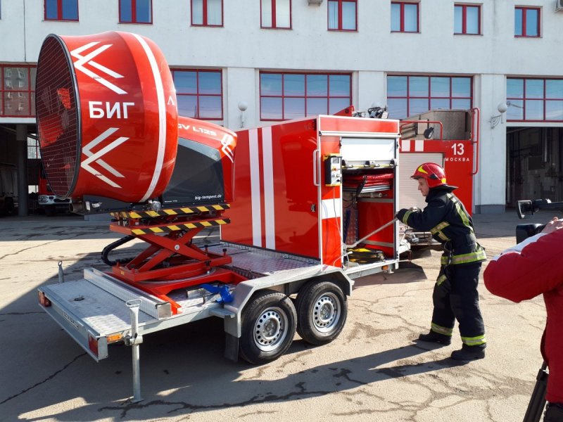 Источник сварочного тока Fronius TPS 320
