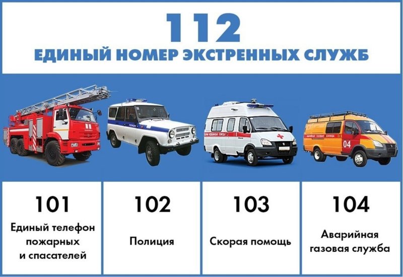 Пожарная охрана Орел