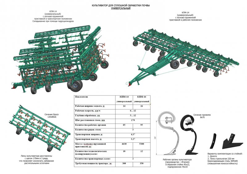 Культиватор почвы УСМК-8,1 (18-ти ряд.)