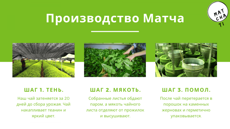 Малиноуборочный комбайн