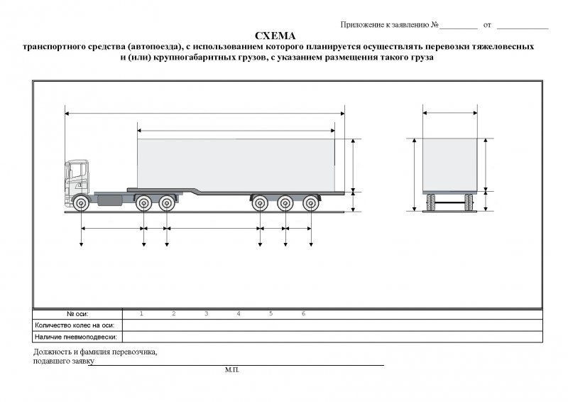 Схема погрузки автотранспорта