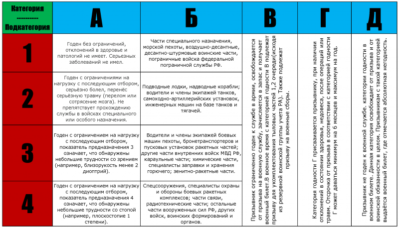 Утюг Rowenta DW 5210f1