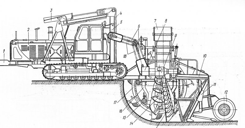 Канавокопатель ЛКН-600