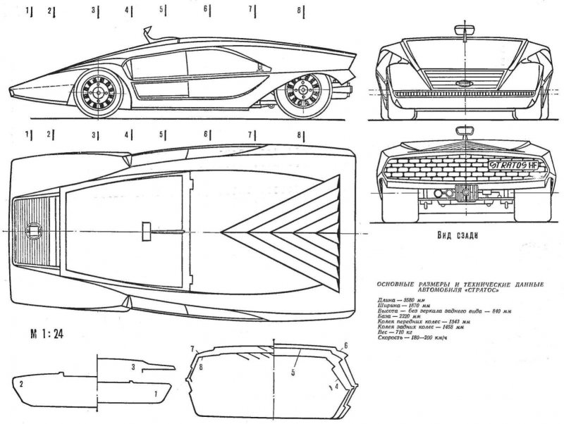 Чертежи из журнала modelar 1954-1988 г.г