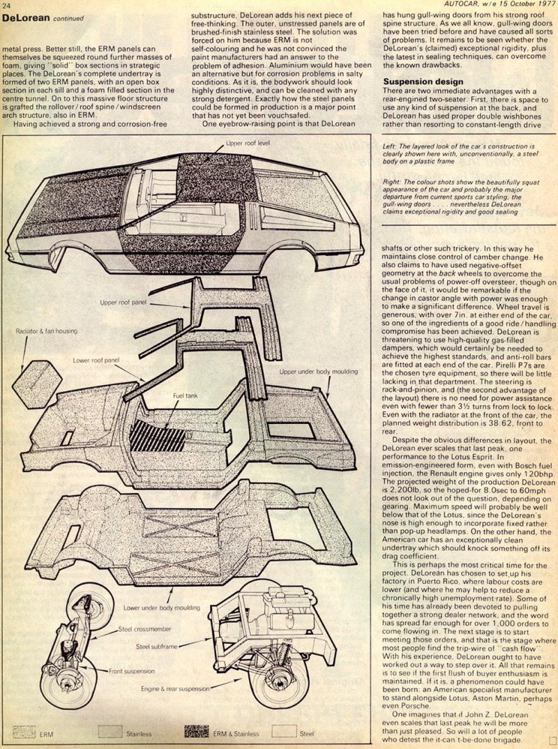 "Панголина" 1985 год