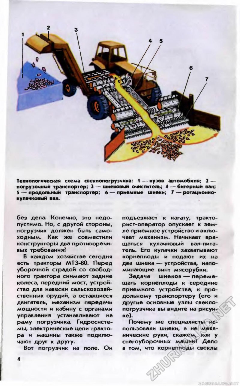 Возделывания сахарной свеклы машина