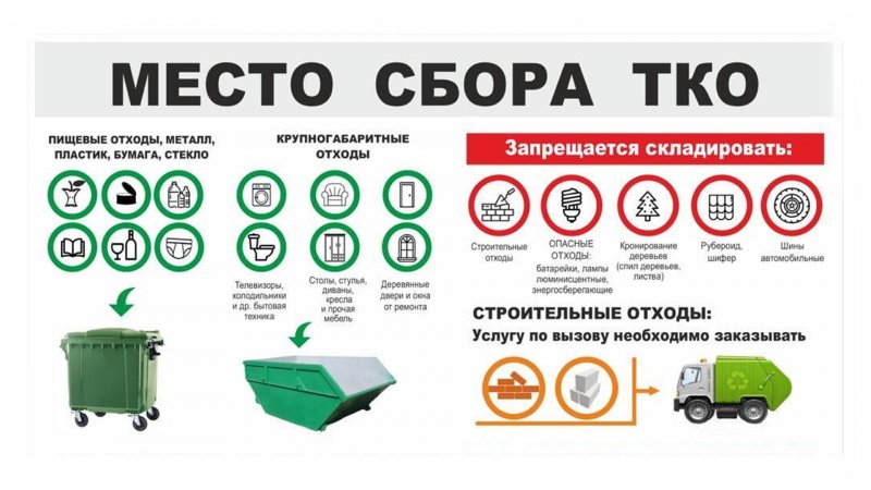 Пиролизная печь ТКО