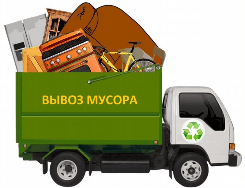 Перечень отходов ТКО ТБО
