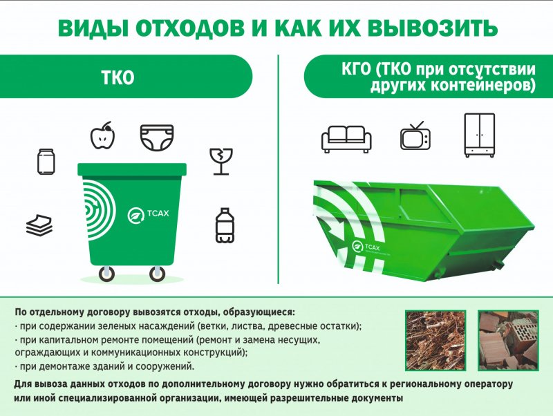 Тврдные коммунальные от