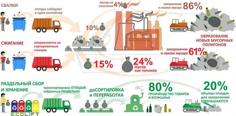 Завод по производству древесных пеллет