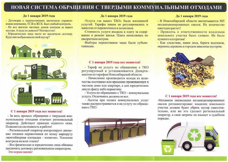 Обращение с твердыми бытовыми отходами