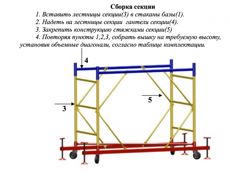 Базовый блок ВСП 250/1,6