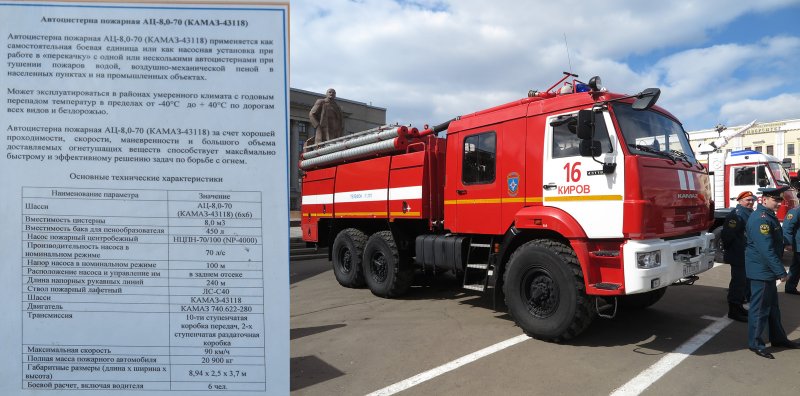 ПТВ пожарного автомобиля