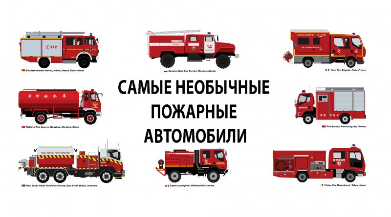 АПС пожарный автомобиль