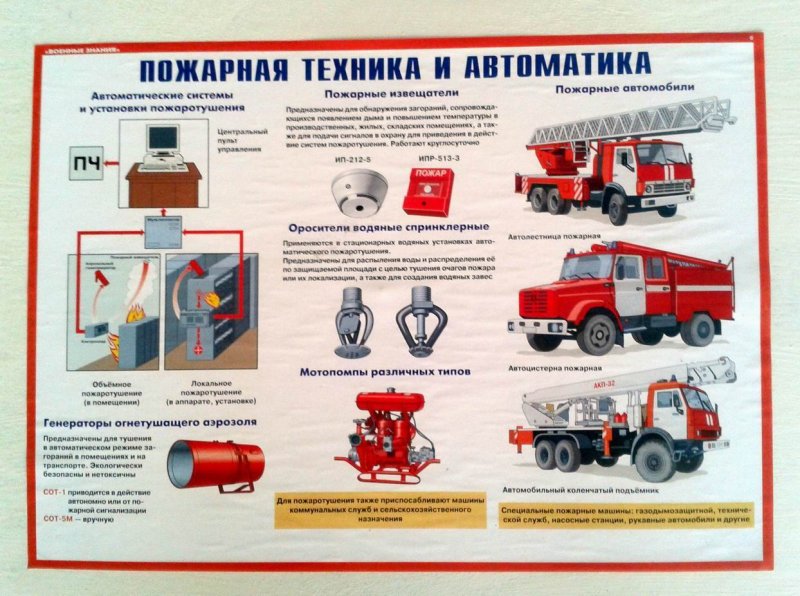 ТТХ КАМАЗ 43118 пожарный АЦ 6-40