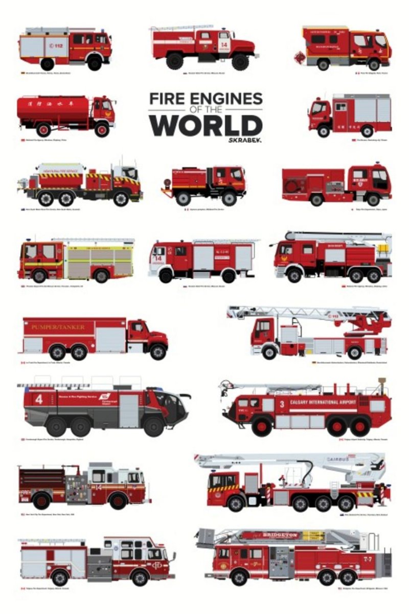 Rosenbauer водомет