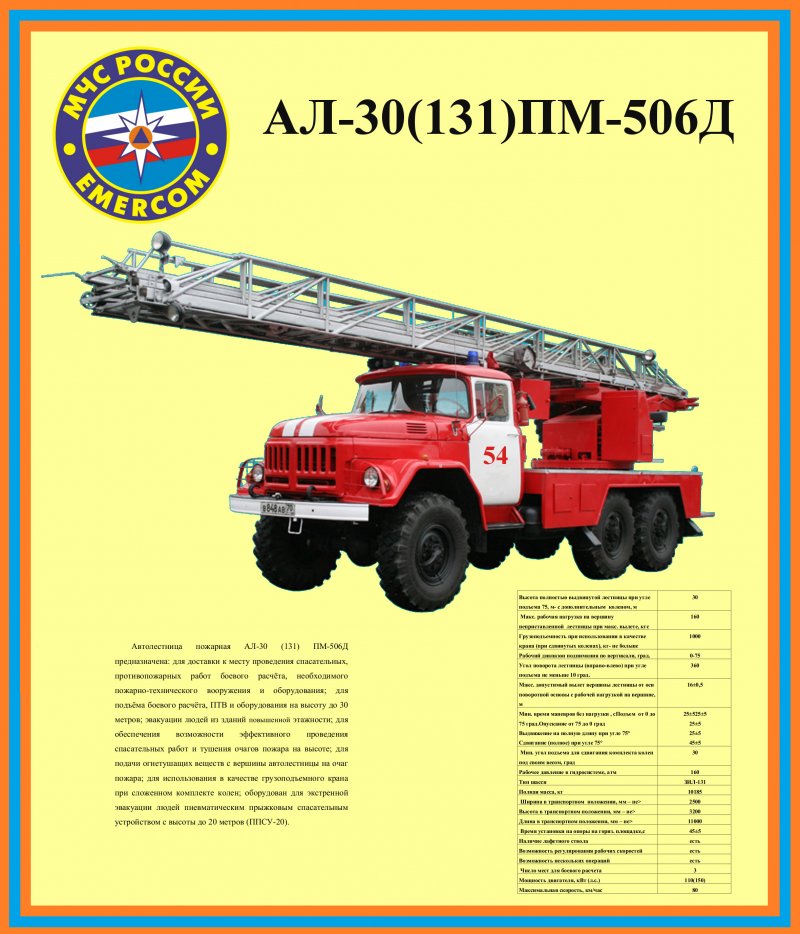 Пожарный автомобиль Татра