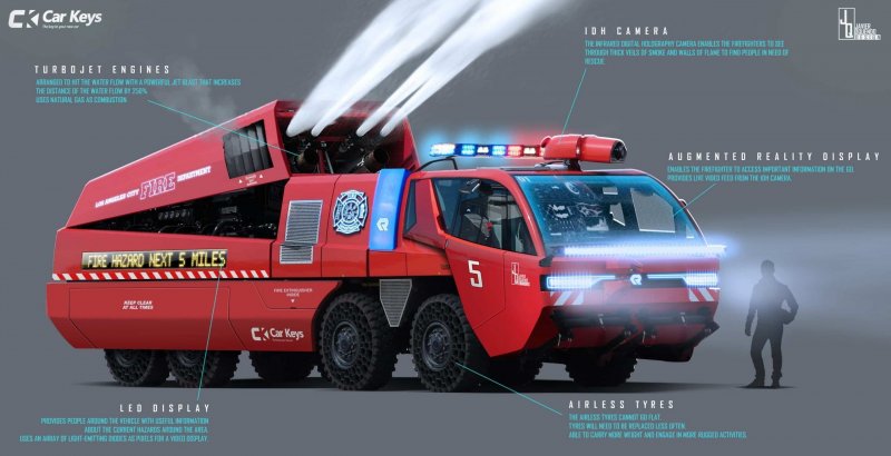 Пожарный ГАЗ-53-12