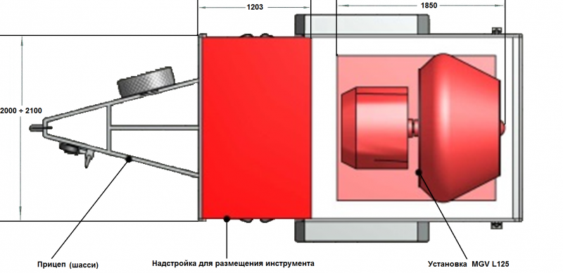 Пожарный ЗИЛ 131 3.0-40
