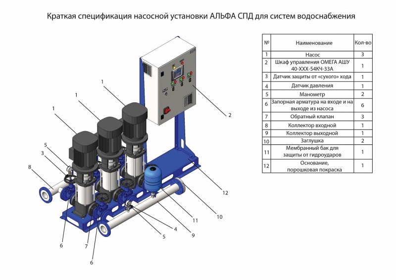 Насосная станция для воды схема подключения к водопроводу