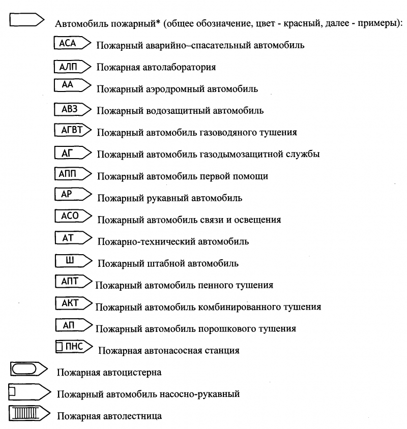 Схема автоматика насосной пожаротушения Спрут 2