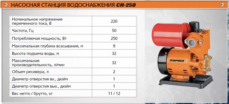 Насосы пожаротушения Транснефть