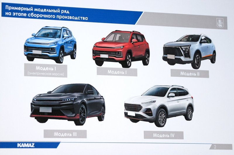 Москвич концепт 2020