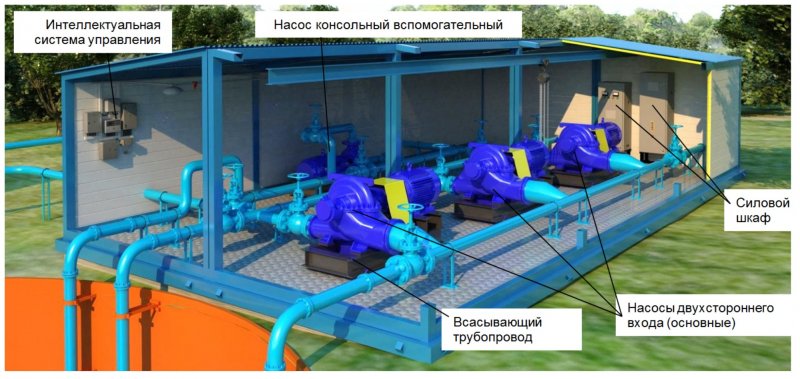Подъемник каротажный ПКС-5 ГАЗ 33081