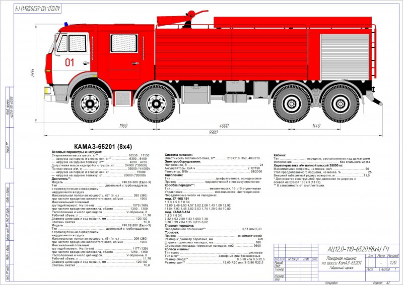 АЦ 6 0 40 КАМАЗ 43118 чертеж