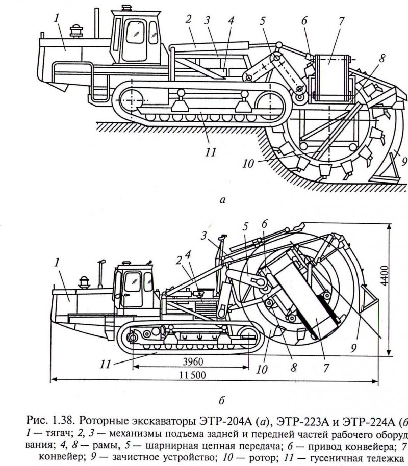 Болотоход Тюмень бт361а-01