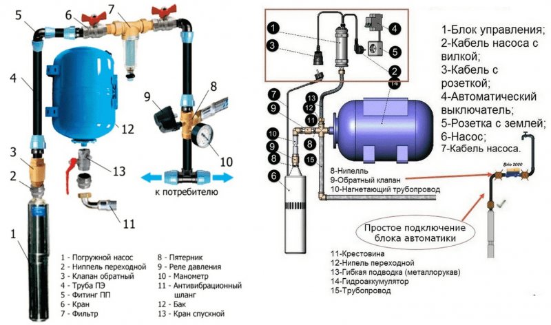 Деревообрабатывающий станок Могилевлифтмаш ИЭ-6009 А1.2