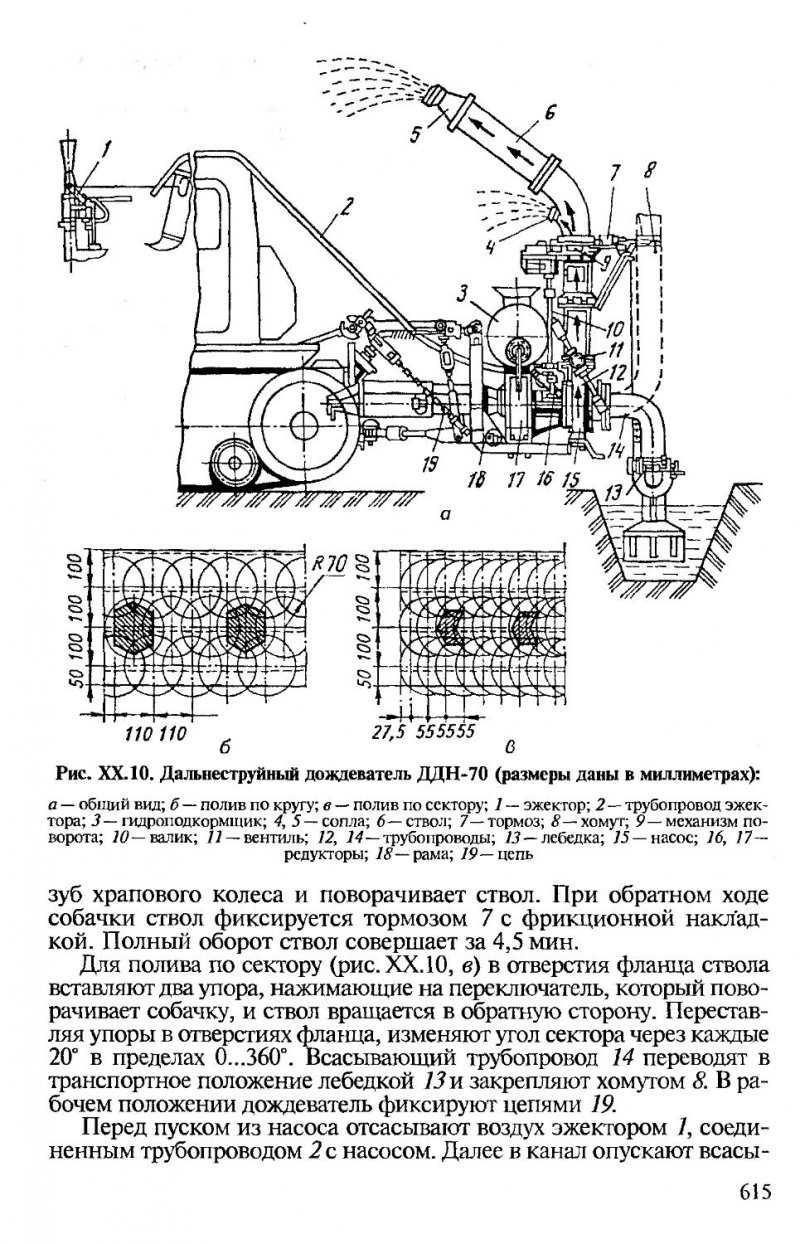 Дальнеструйная дождевальная машина (89 фото) - красивые картинки и HD фото