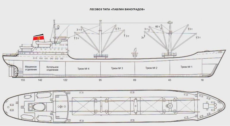 Зерновой терминал в морском порту Азов